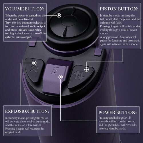 Acmejoy - Lila Fahrer 7 Schub stabilen Gürtel Design männlichen Stroker Masturbator Adult Toy