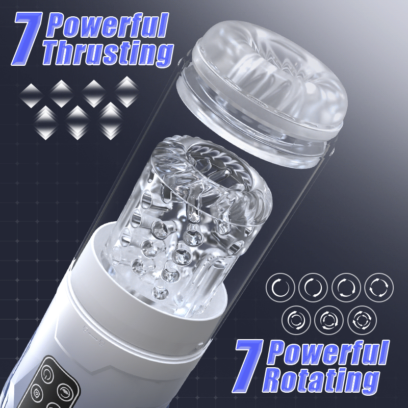 Acmejoy - Empyrean 5 IN 1 Funktion männliche Stroker Masturbator & Penis Pumpe