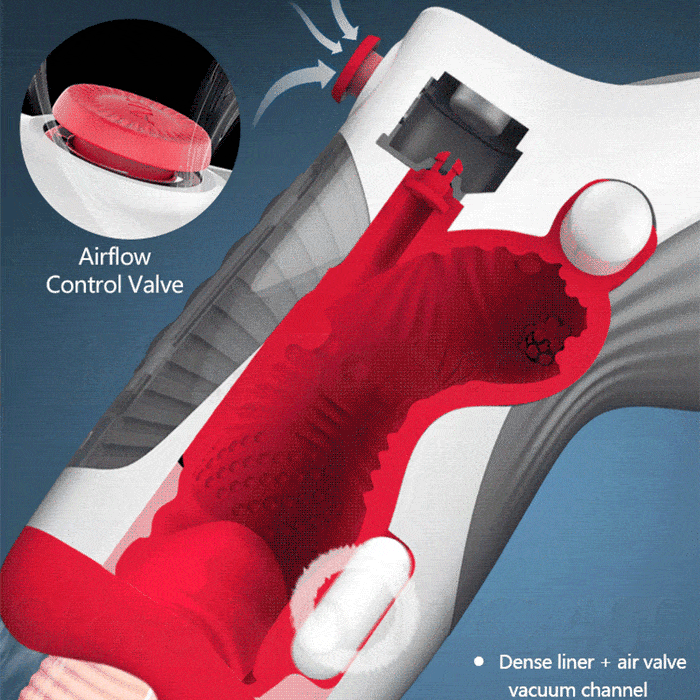Acmejoy - Leten 10 Vibrationen Deep Throat Air Control Vakuum Saugen Blowjob Masturbator Male Stroker