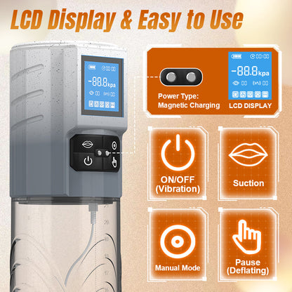 Acmejoy - Robert 2 IN 1 Leistungsstarke vibrierende Masturbator Penis Pumpe mit manuellem Modus