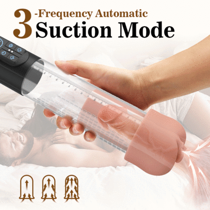 AcmeJoy 3-in-1 Design 3 Vakuum-Sauger Automatische Absaugung Penis-Pumpe