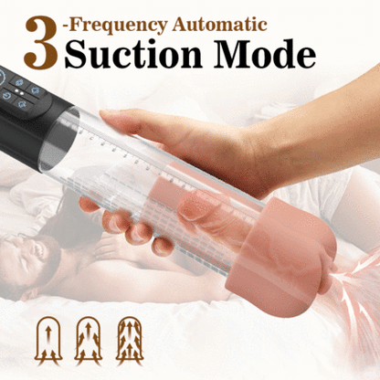AcmeJoy 3-in-1 Design 3 Vakuum-Sauger Automatische Absaugung Penis-Pumpe