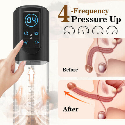 AcmeJoy 3-in-1 Design 3 Vakuum-Sauger Automatische Absaugung Penis-Pumpe