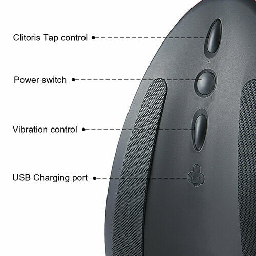 Acmejoy - VVD Rider Desire Riding Experience Innovatives Design mit Dual Control