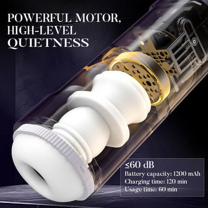 Acmejoy - Lila Fahrer 7 Schub stabilen Gürtel Design männlichen Stroker Masturbator Adult Toy