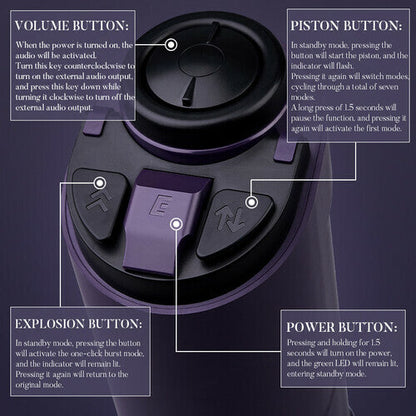 Acmejoy - Lila Fahrer 7 Schub stabilen Gürtel Design männlichen Stroker Masturbator Adult Toy