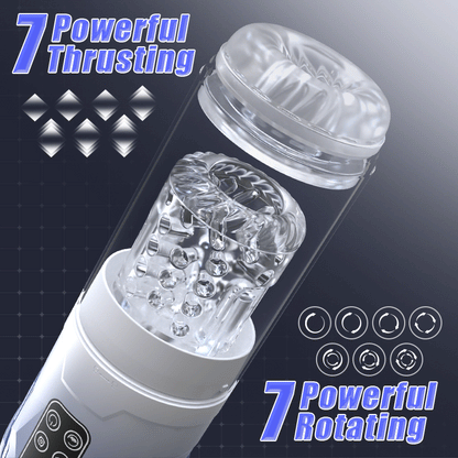 Acmejoy - Empyrean 5 IN 1 Funktion männliche Stroker Masturbator & Penis Pumpe