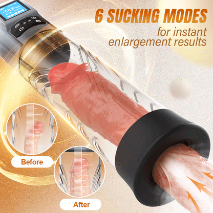 Acmejoy - Robert 2 IN 1 Leistungsstarke vibrierende Masturbator Penis Pumpe mit manuellem Modus