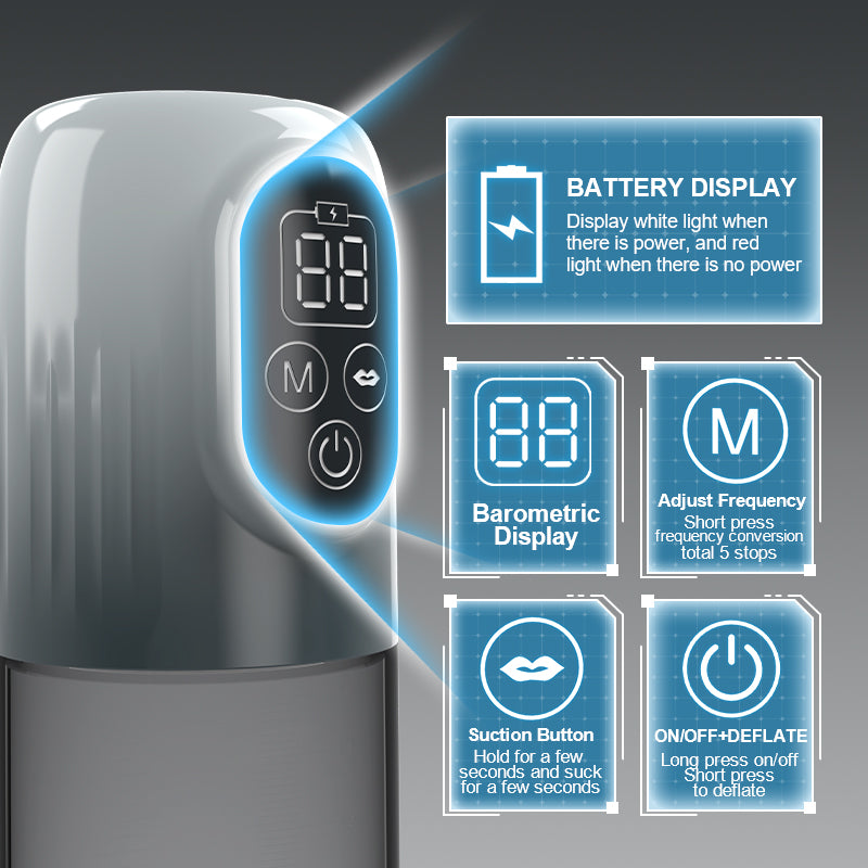 Moss - 4 IN 1 Vakuum-Penispumpe mit mehreren Trainingsmodi für die Trainingssaison