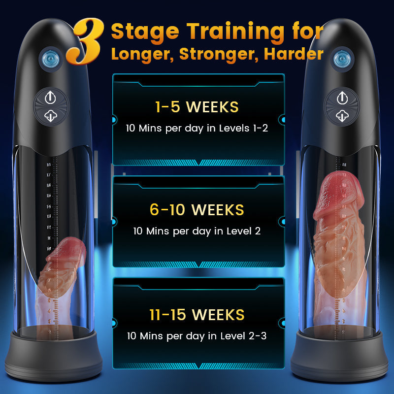 WaterSamurai - Vakuum-Saug-Penispumpe