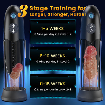 WaterSamurai - Vakuum-Saug-Penispumpe