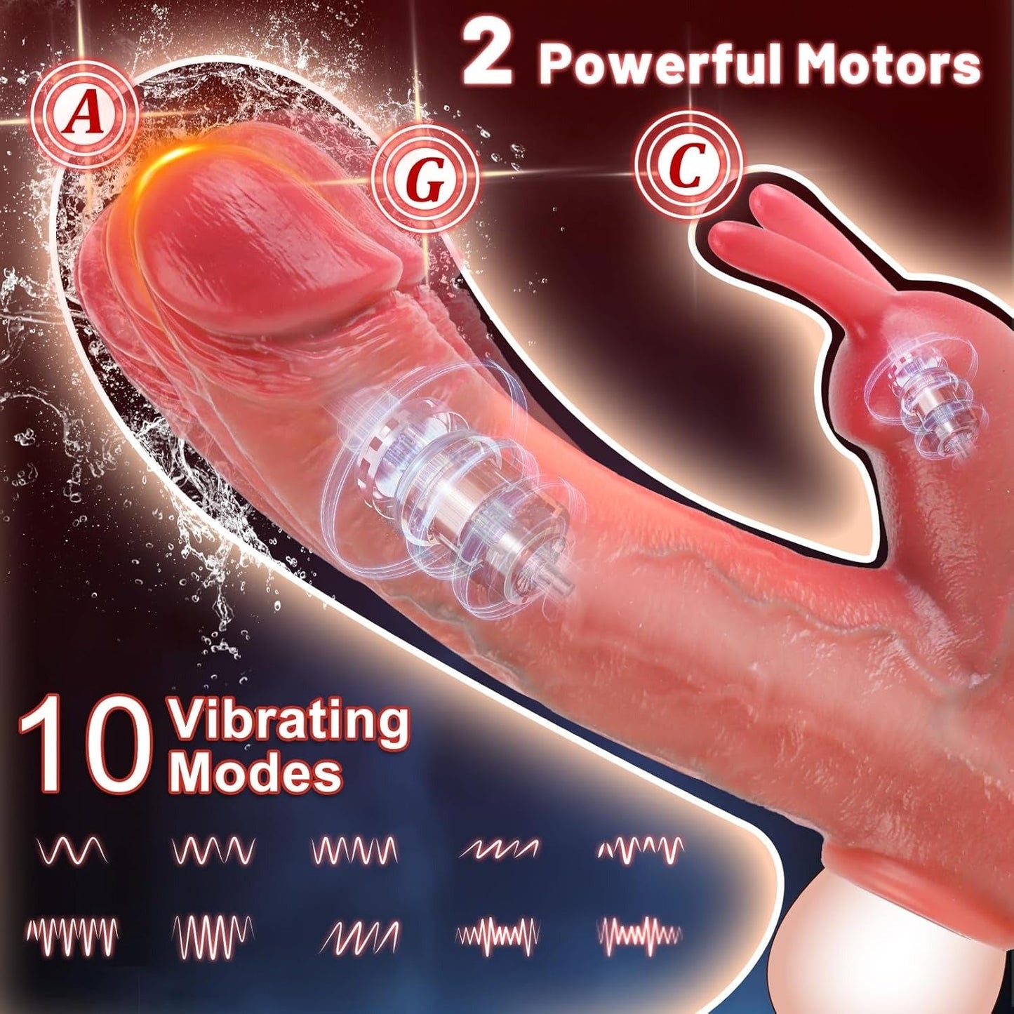 Acmejoy - Penisvergrößerungsvibrator - Lebensechte Penishülse mit Kaninchen und zwei Motoren